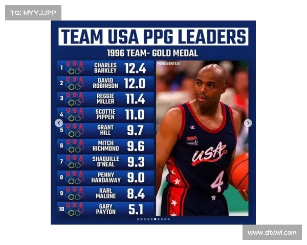 霍里深度分析:为何巴克利、尤因、米勒和犹他双煞是NBA历史上最伟大的无冠球员 霍里深度分析:为何巴克利、尤因、米勒和犹他双煞是NBA历史上最伟大的无冠球员